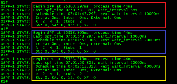 OSPF-SPF-THROTTLING-04